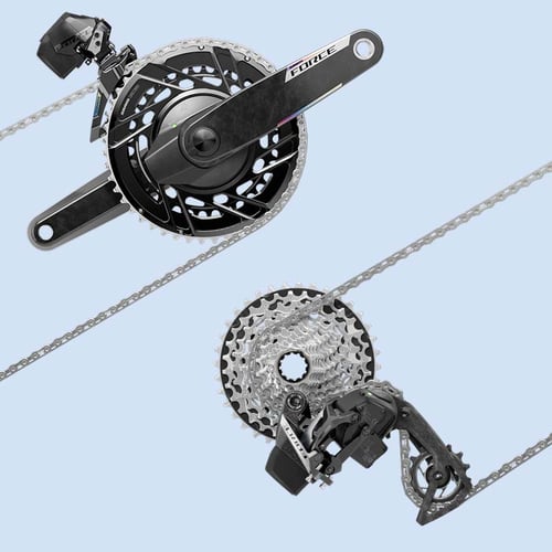 force_groupset