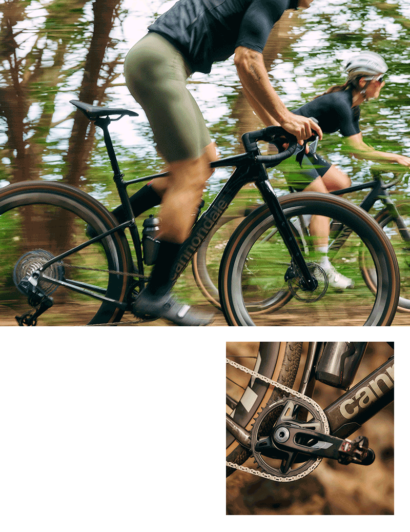 New Sram Force and Rival